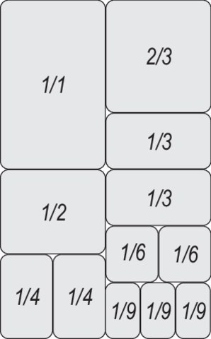 Pojemnik perforowany ze stali nierdzewnej gn 1/1 20