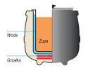 Kociołek elektryczny do zup 9l