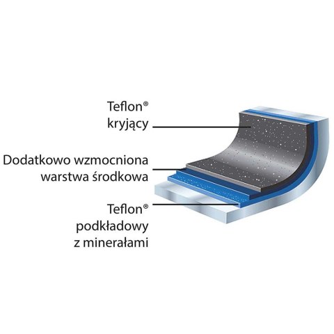 Patelnia nieprzywierająca, Platinum do indukcji, średnica: 200 mm Patelnia nieprzywierająca, Platinum do indukcji, średnica: 200 mm
