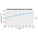 Syfon do bitej śmietany i sosów, iSi, Thermo Whip PLUS, pojemność: 0.5 l